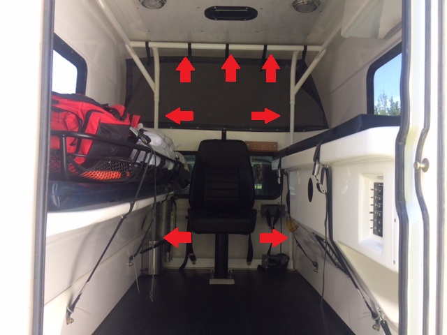 What is CMVSS Rollover Protection?